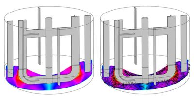 different particle sizes distribution in pharmaceutical mixing tanks