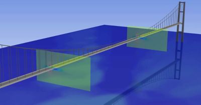 How Fluid-Structure Interaction Works and why it’s Important