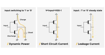 スペシャル電源の設計と高性能化技術 高速応答,高電圧,大電流,低消費,低雑音を… Amazon.co.jp: スペシャル電源の設計と高性能化技術 高速応答,高