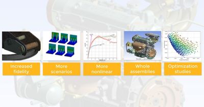 High-Performance Computing Unlocks Next-Level FEA Performance