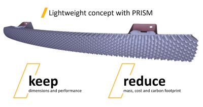 PRISM project