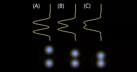 How to Determine the Resolution of Diffraction-limited Imaging Systems
