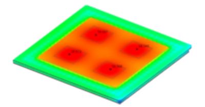 Thermal model