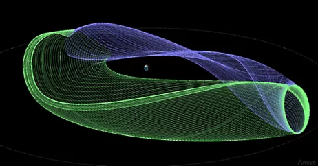 Mission Design and Performance Analysis with Cislunar Orbit Designer