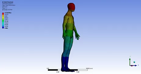 Academic Spotlight: Exploring Healthcare Solutions Through Simulation