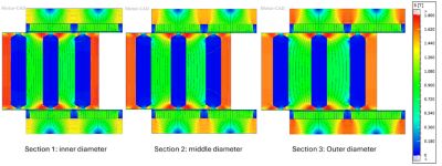 open circuit flux density in motor-cad