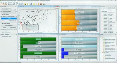 opti-monitoring-in-opti