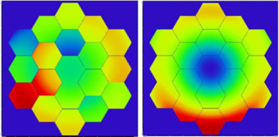 An optical model of JWST-like primary mirror segments, with piston errors in the image on the left, and in its perfectly aligned state on the right. 