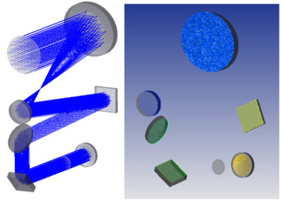 Using the Ansys Zemax OpticStudio STAR software to add deformations (generated by FEA analysis) to the optical model of a mirror system.  