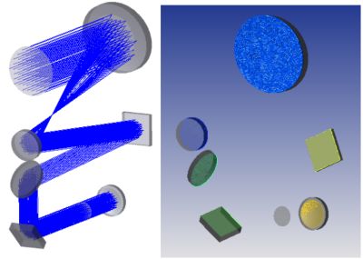 利用Ansys Ze万博max OpticStudio STAR软件将变形(由FEA分析产生)添加到镜面系统的光学模型中。