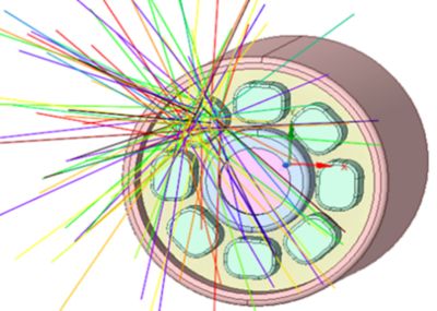 optical-ray-tracing-endoscope-camera-system