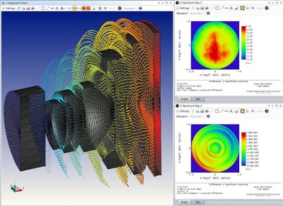 Ansys Zemax光学R1 2023图像