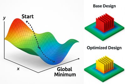 Optimizing Thermal Designs with Ansys optiSLang and AEDT Icepak
