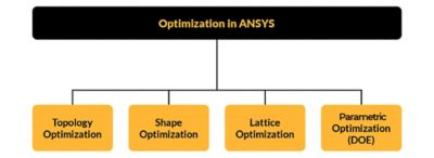 optimization-ebook.jpg