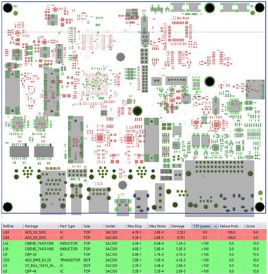 Component U20 issue is resolved by removing the center mount point and adding two additional mounts