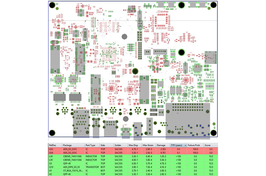 Component U20 issue is resolved by removing the center mount point and adding two additional mounts