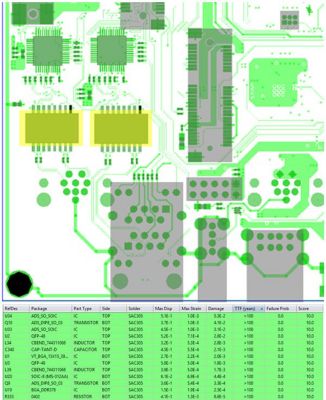 Components U33 and U34 are resolved by adhesive staking