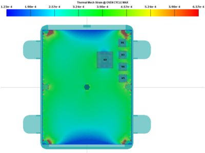 Thermal mechanical analysis of a PCB in Ansys Sherlock with housing