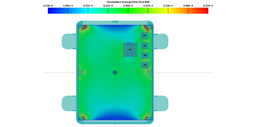 使用 Ansys Sherlock 对带外壳的 PCB 进行热力学分析