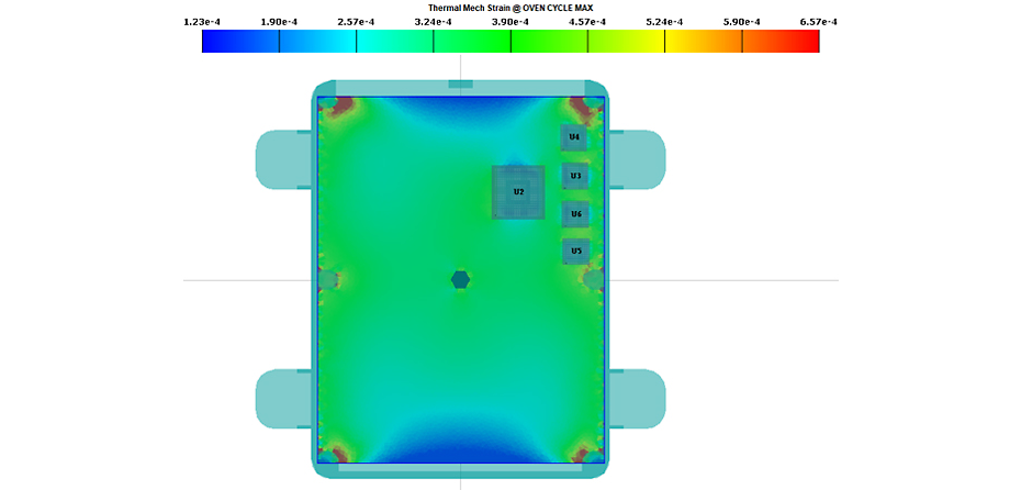 Thermal mechanical analysis of a PCB in Ansys Sherlock with housing