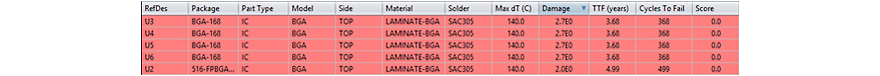 optimize-your-pcb-figure9.jpg