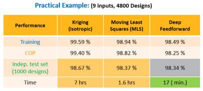 optiSLang features