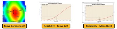 Parts location APIs for moved components used to identify reliability risks