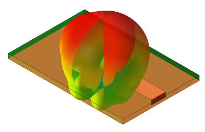 矩形贴片天线”data-mode=