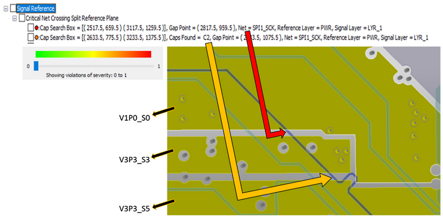 Figure 5: Violations reported by EMI Scanner for SPI1_SCK