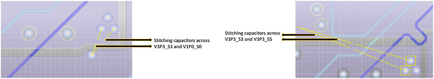 Figure 6: Stitching capacitors created across the splits
