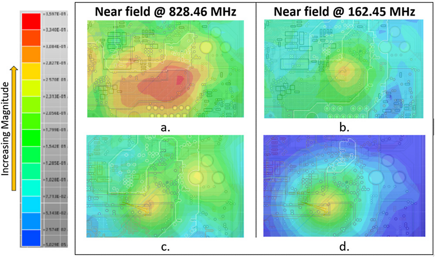 Figure 7: Near field @ 828.46 MHz and 162.45 MHz before and after introduction of capacitors