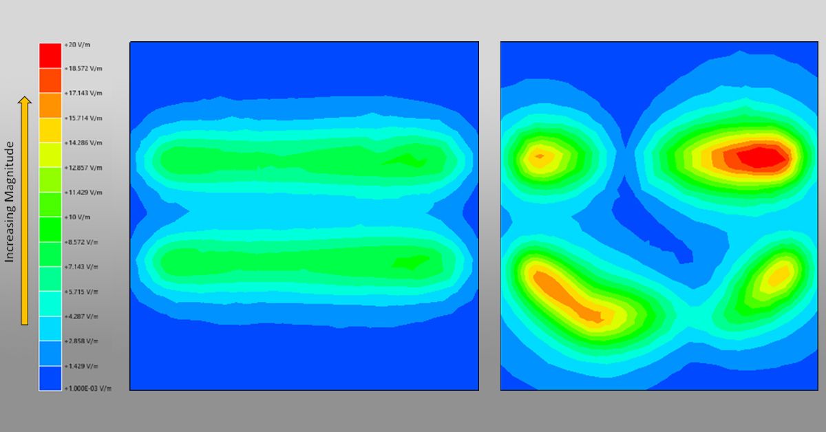 PCB Design Rules: Wiring and Crosstalk