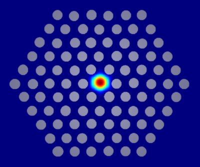 Photonic crystal fiber