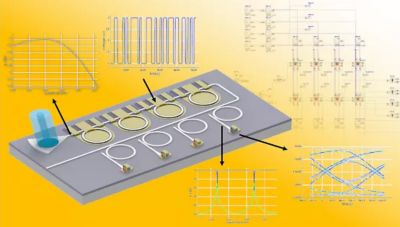 Photonics