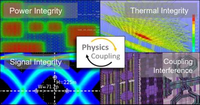 physics-coupling