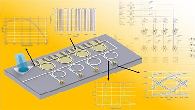 Ansys Interconnect LP