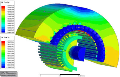 Flusso di lavoro Ansys Motion