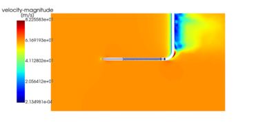 Understanding of PyFluent using Pitot Tube example
