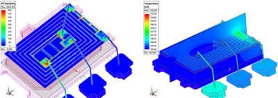 plot-h-field-and-temp