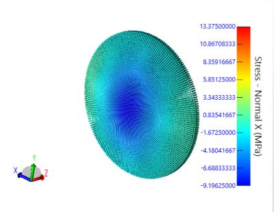 Polymer injection molding stop analysis