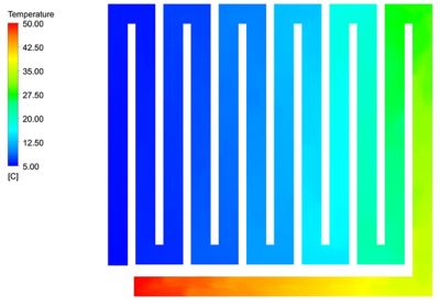 Pond temperature distribution