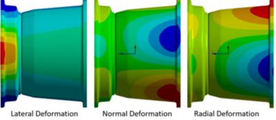 post-processed-deformation-results
