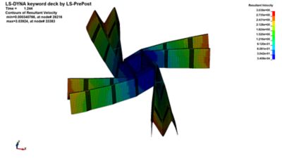 Simulation of the contours of resultant velocity in an unfurling array