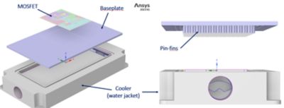 Power module