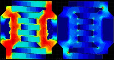 PowerX Analysis of a power FET