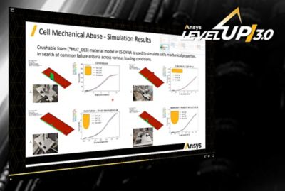 predicting-thermal-runaway-in-electric-vehicle-car-crash-simulations.jpg