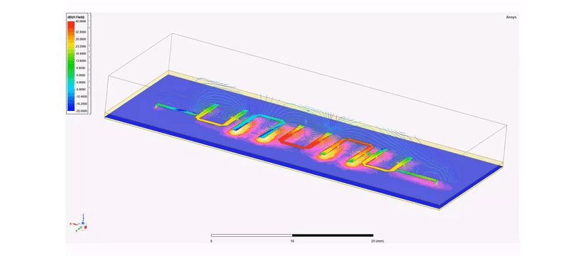 posizionamento del filtro greenfield