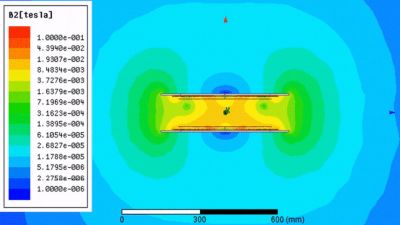 Ansys Maxwell