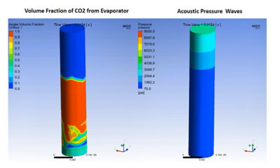 High-speed acoustic pressure 