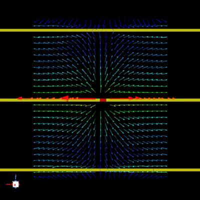 Zoomed in view of Poytning vector field shortly after closing of switch.